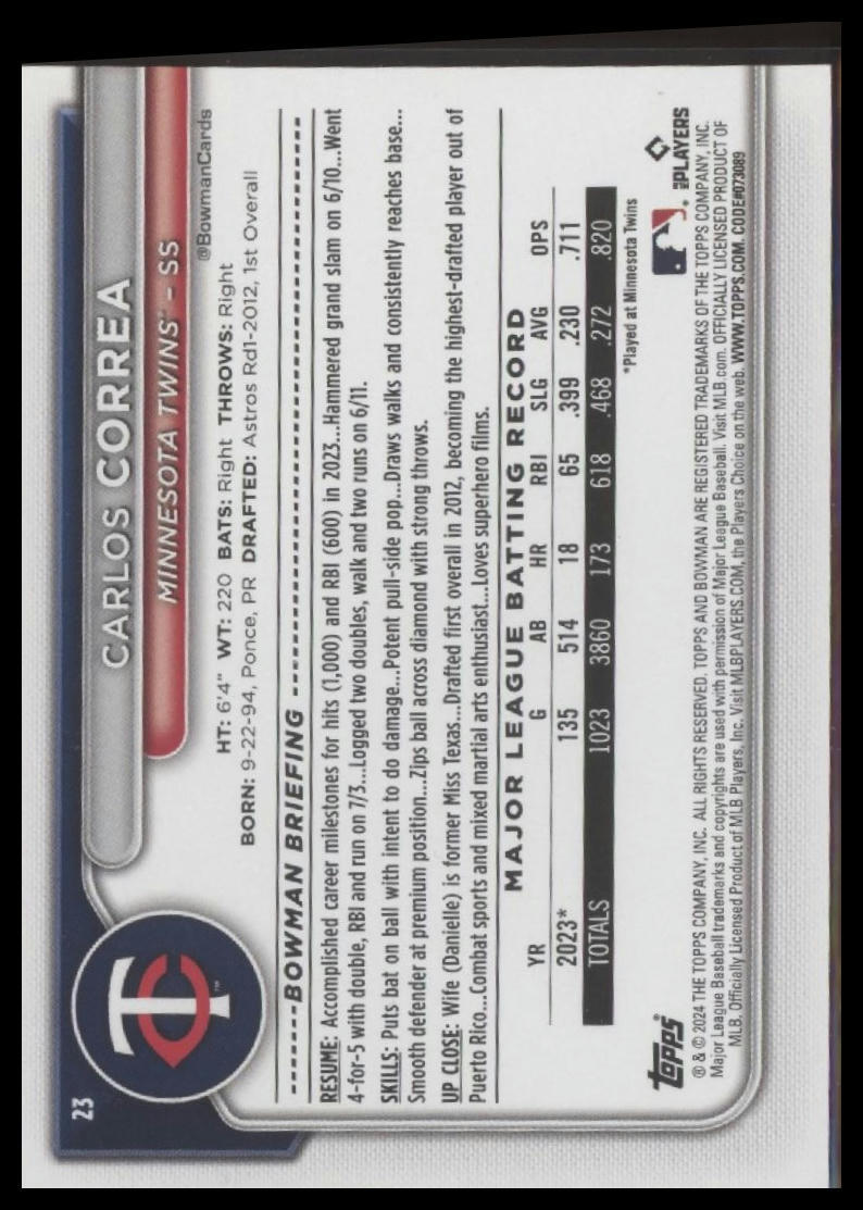 2024 Bowman #23 Carlos Correa