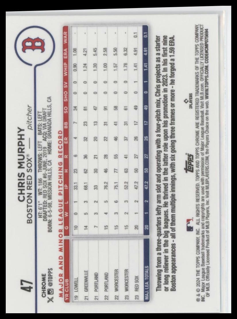 2024 Topps Chrome #47 Chris Murphy