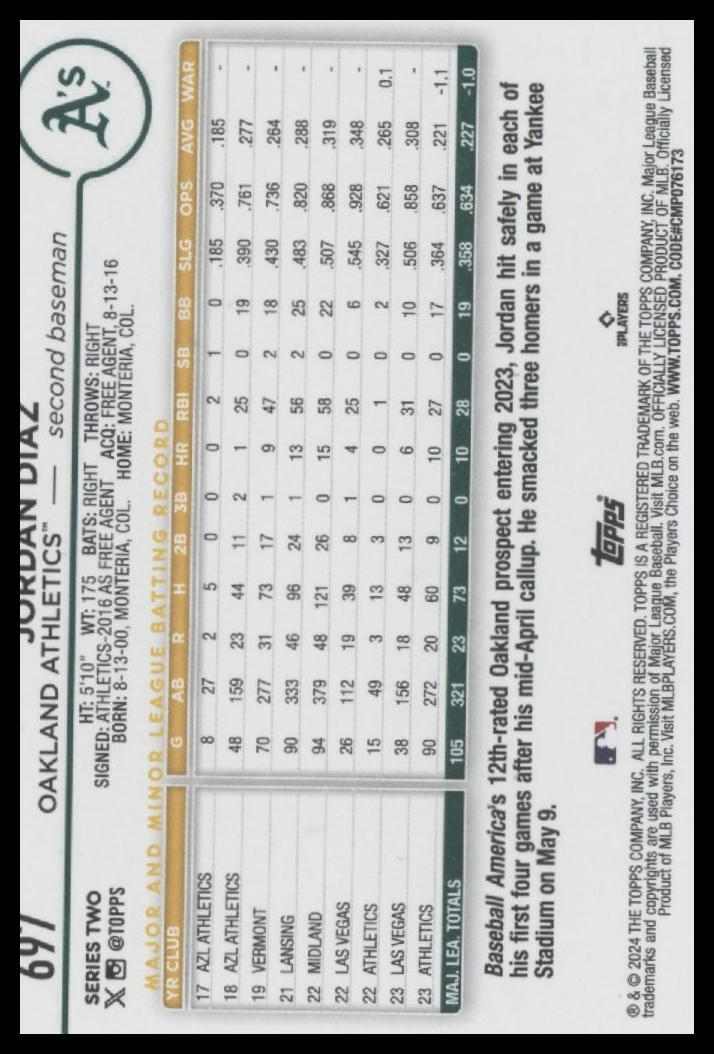 2024 Topps #697 Jordan Diaz