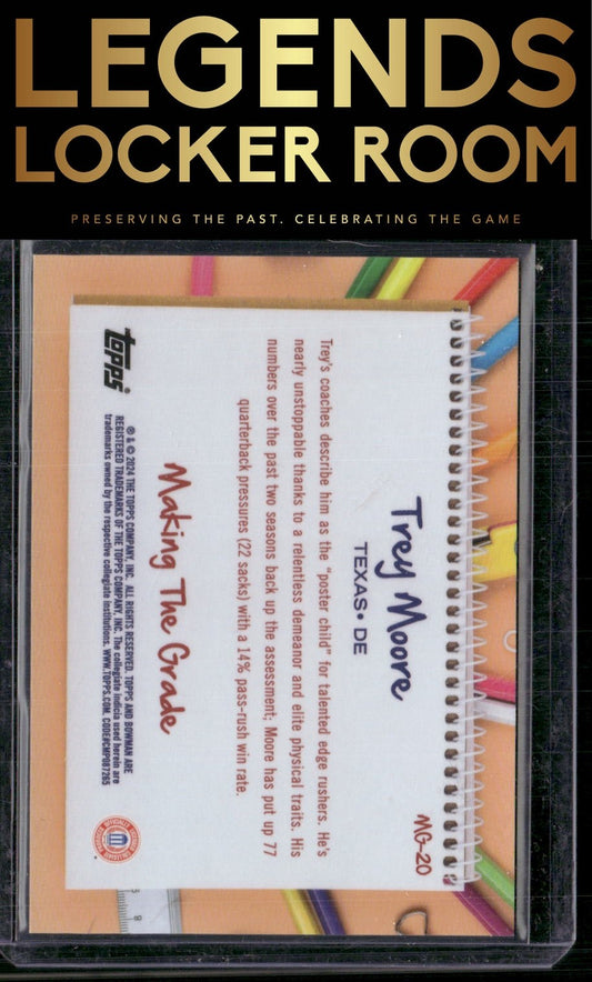 2024 Bowman University Best Trey Moore Making the Grade Orange Refractor /25