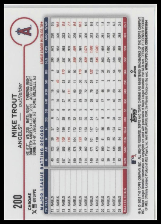 2024 Topps Chrome #200 Mike Trout
