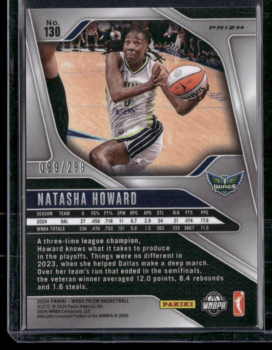 2024 Panini Prizm WNBA #130 Natasha Howard Red Prizms #/299