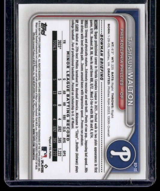 2024 Bowman Chrome Sapphire #BCP-113 TayShaun Walton Chrome Prospects