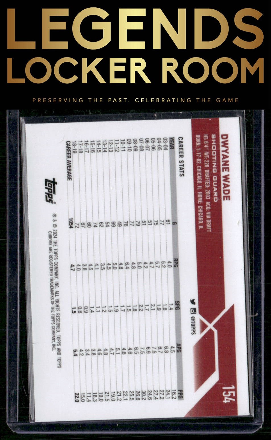 2023-24 Topps Chrome Sapphire #154 Dwyane Wade