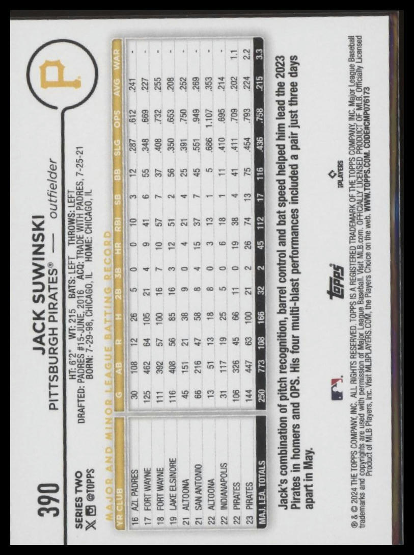 2024 Topps Pittsburgh Pirates #390 Jack Suwinski
