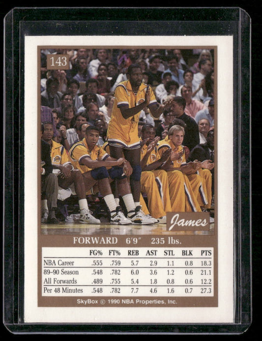 1990-91 SkyBox #143 James Worthy
