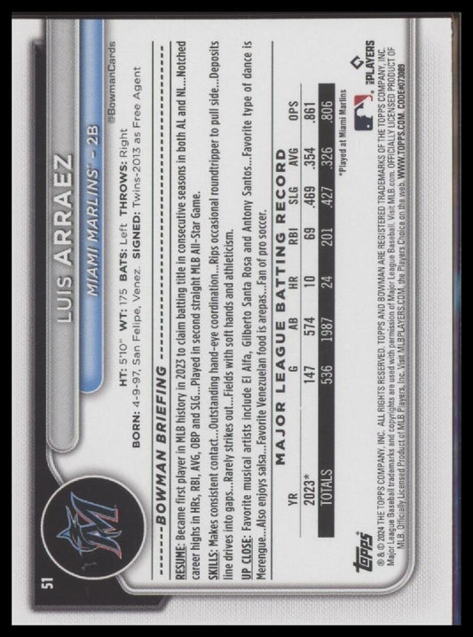 2024 Bowman #51 Luis Arraez