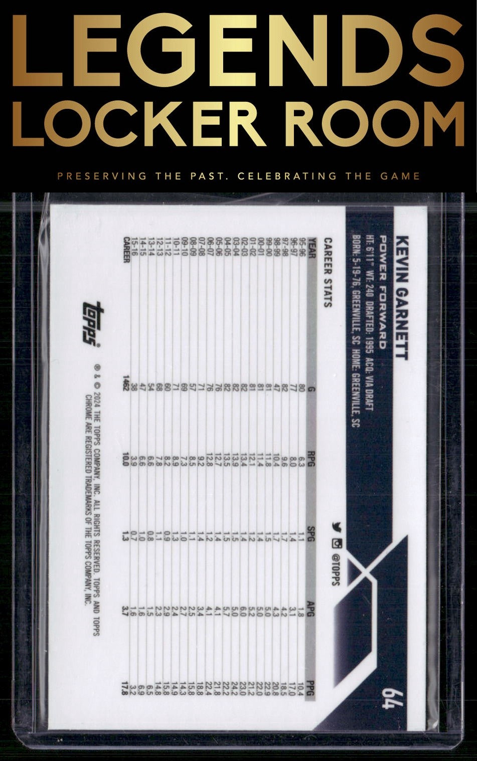 2023-24 Topps Chrome Sapphire #64 Kevin Garnett