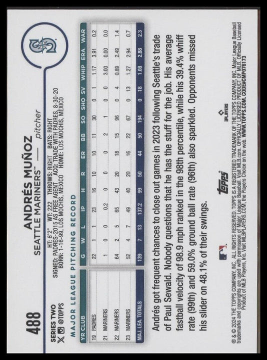 2024 Topps #488 Andrés Muñoz