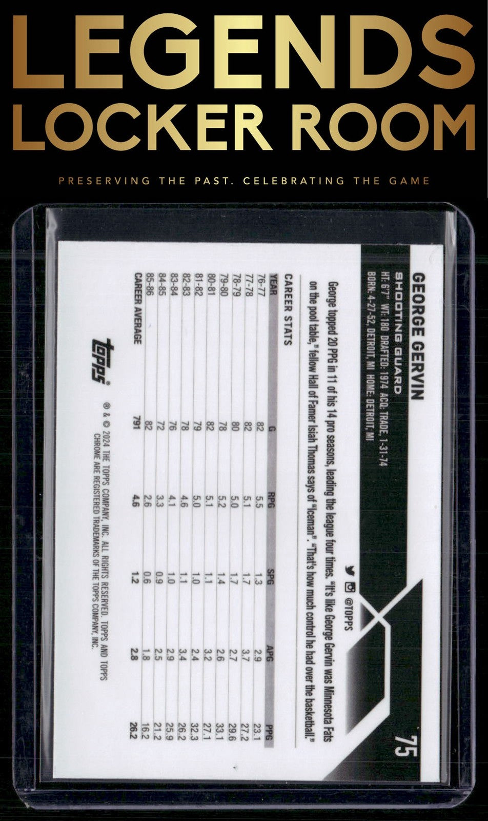 2023-24 Topps Chrome Sapphire Edition #75 George Gervin