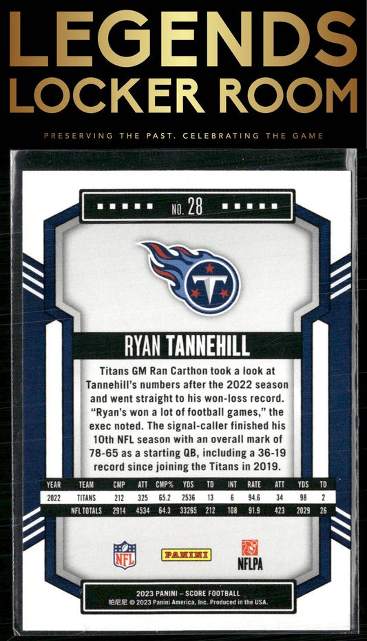 2023 Score #28 Ryan Tannehill