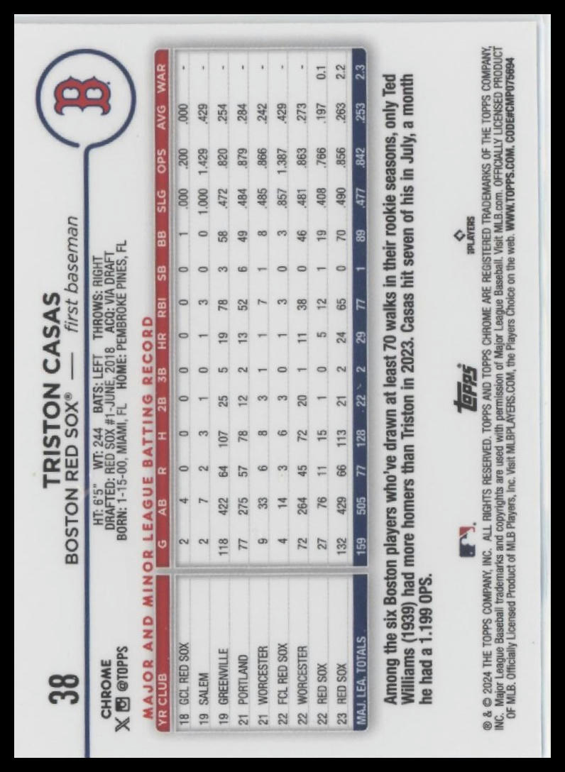 2024 Topps Chrome #38 Triston Casas