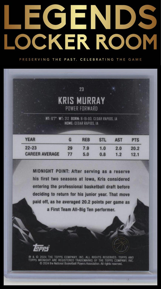 2023-24 Topps Midnight #23 Kris Murray