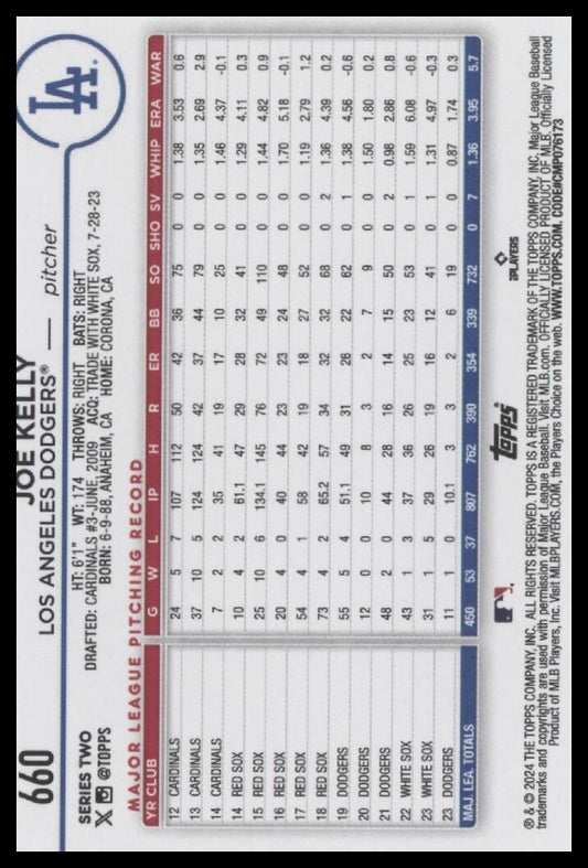 2024 Topps #660 Joe Kelly