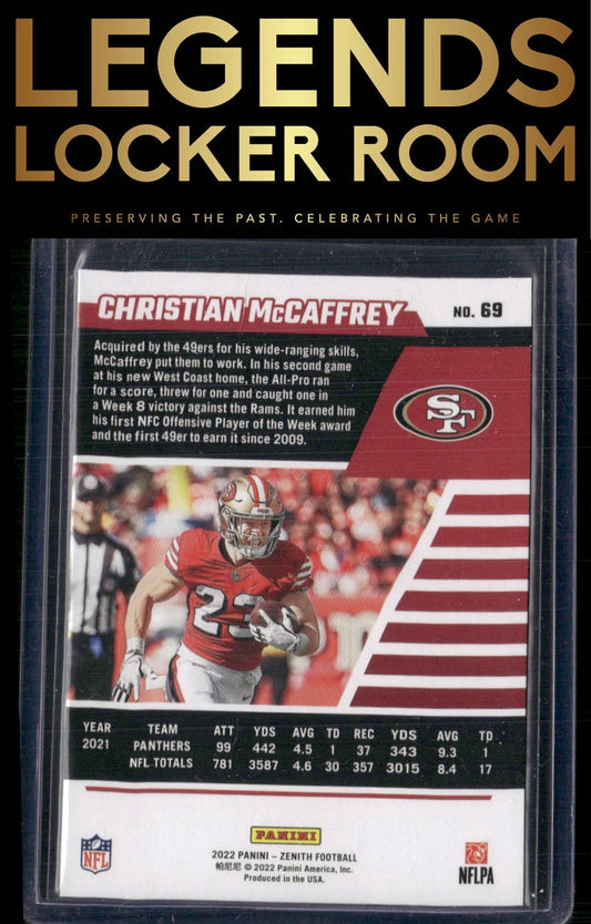 2022 Zenith #69 Christian McCaffrey Retail