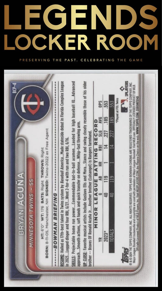 2024 Bowman Chrome #BCP-4 Bryan Acuna Prospects