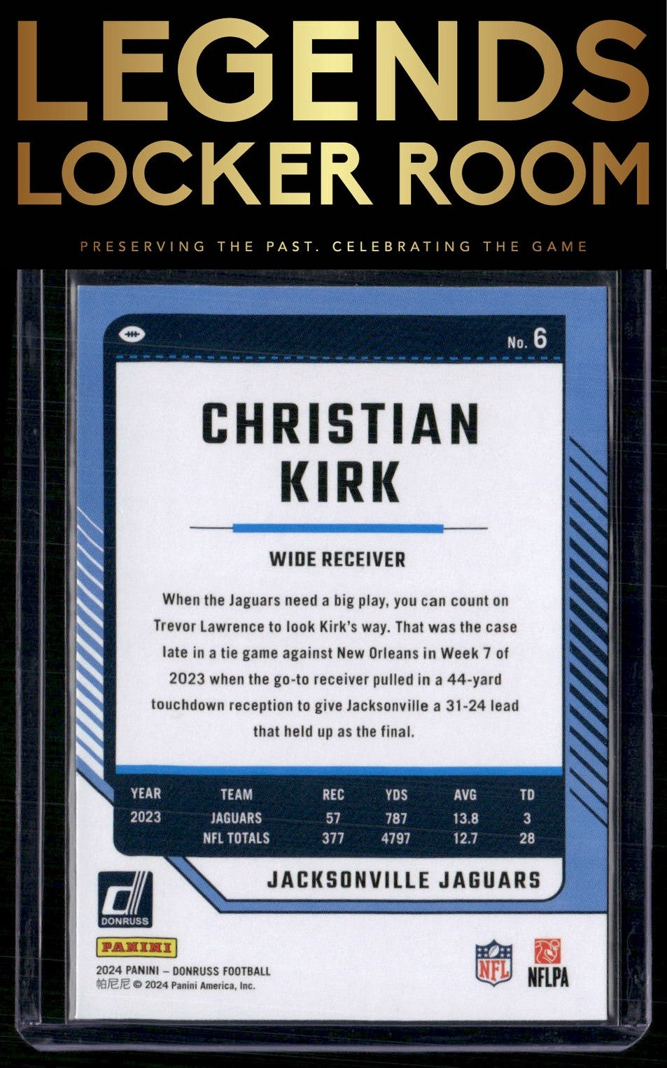2024 Donruss #6 Christian Kirk