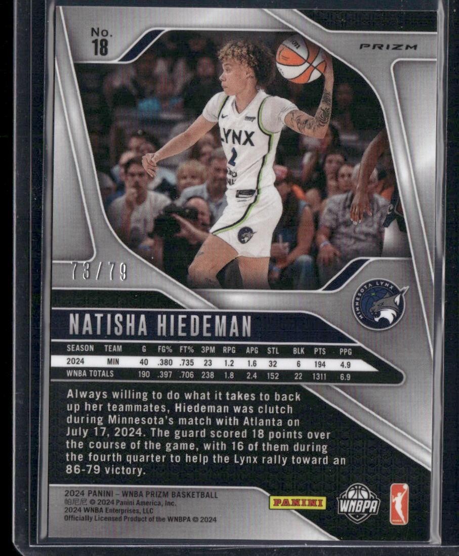 2024 Panini Prizm WNBA #18 Natisha Hiedeman Pink Velocity Prizms #/79