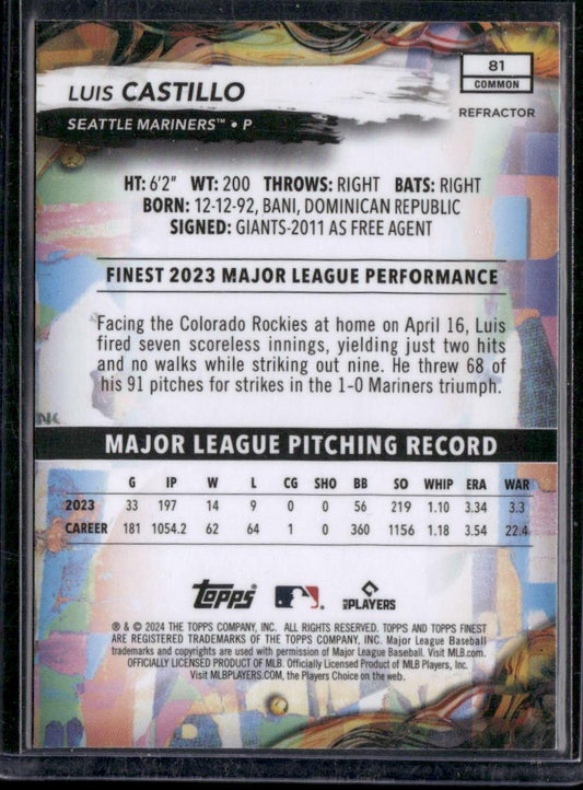 2024 Finest #81 Luis Castillo Refractors