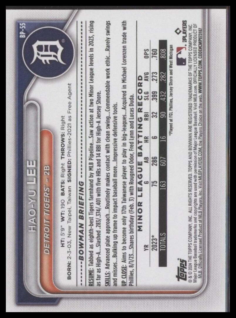 2024 Bowman #BP-55 Hao-Yu Lee Prospects