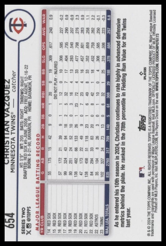 2024 Topps #654 Christian Vazquez