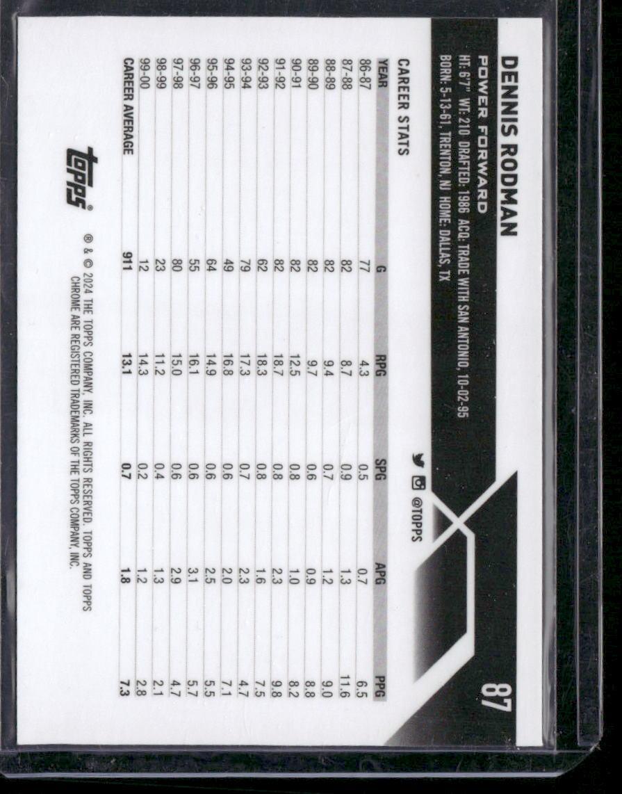 2023-24 Topps Chrome #87 Dennis Rodman