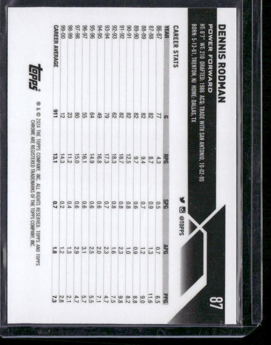 2023-24 Topps Chrome #87 Dennis Rodman