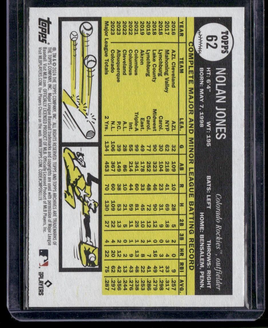 2024 Topps Archives #62 Nolan Jones