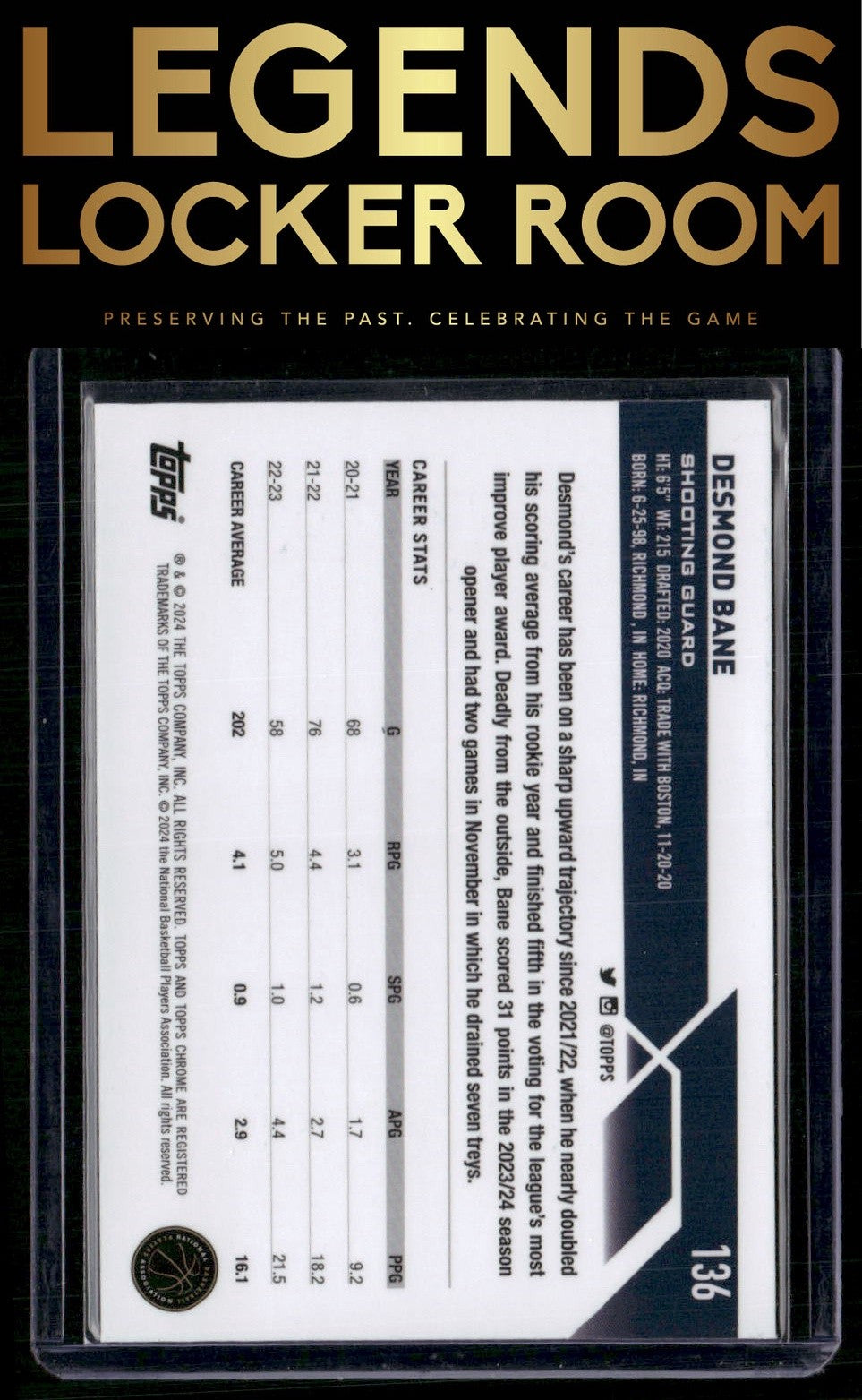 2023-24 Topps Chrome Sapphire Edition #136 Desmond Bane