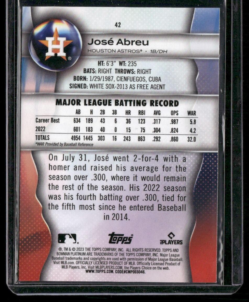 2023 Bowman Platinum #42 José Abreu