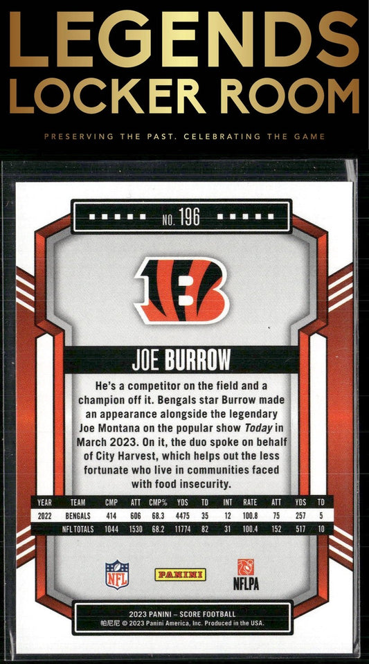 2023 Score #196 Joe Burrow