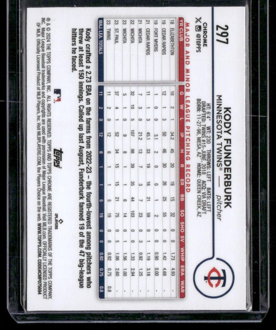 2024 Topps Chrome #297 Kody Funderburk Prism Refractors