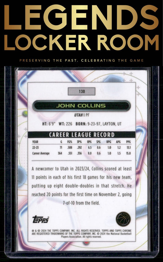 2023-24 Topps Chrome Cosmic #130 John Collins