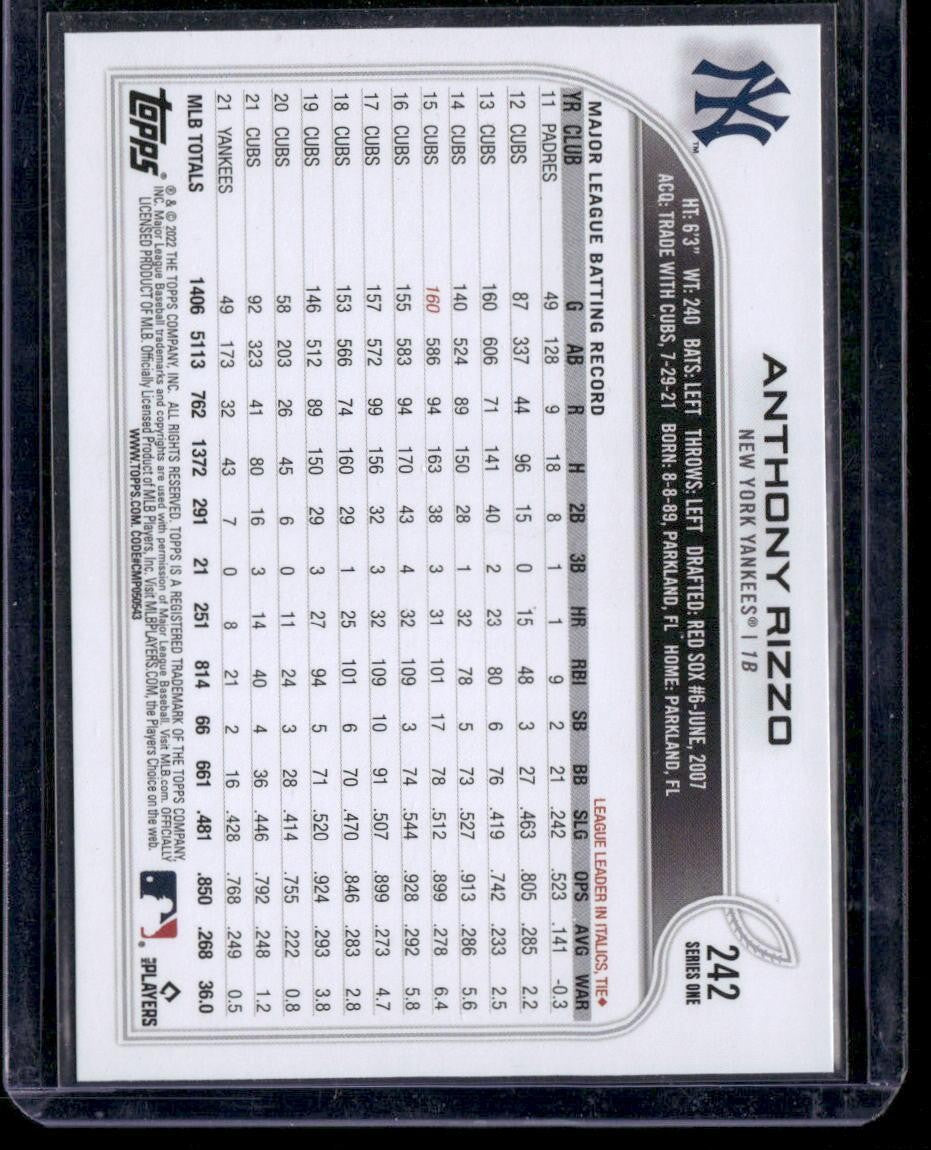 2022 Topps #242 Anthony Rizzo