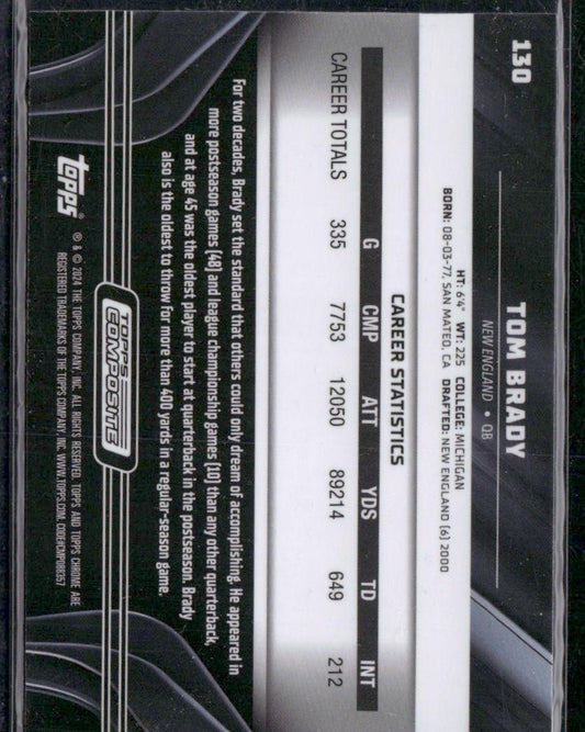 2023 Topps Composite #130 Tom Brady