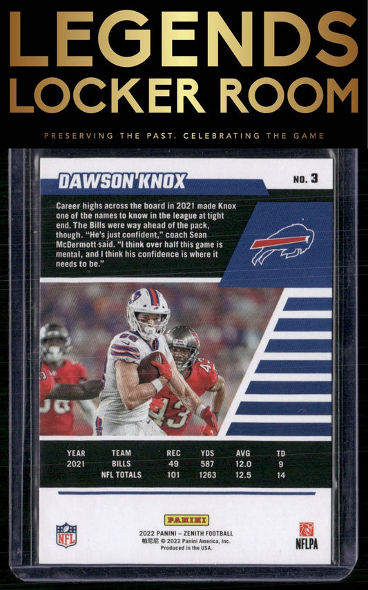 2022 Zenith #3 Dawson Knox Retail