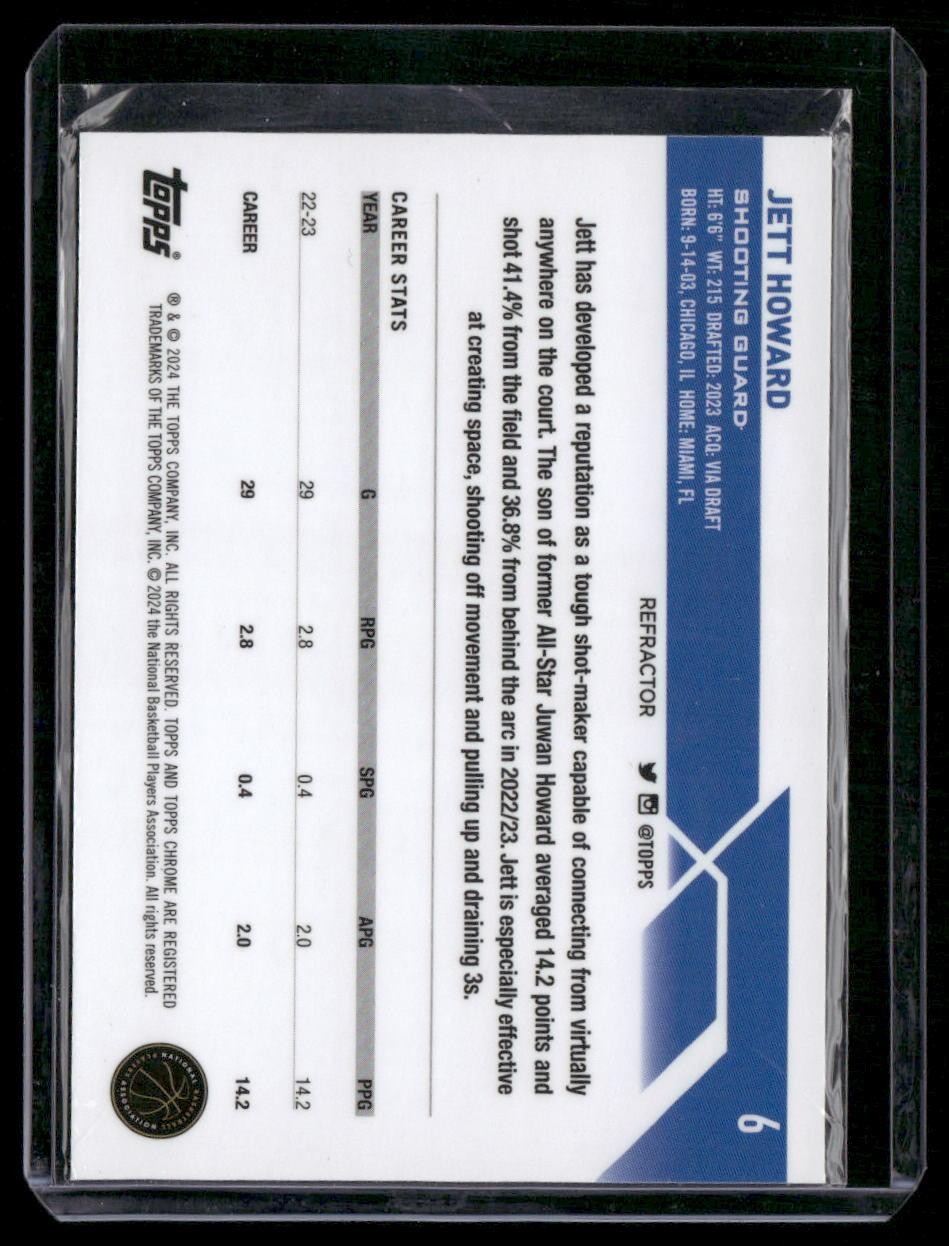 2023-24 Topps Chrome #6 Jett Howard Refractors