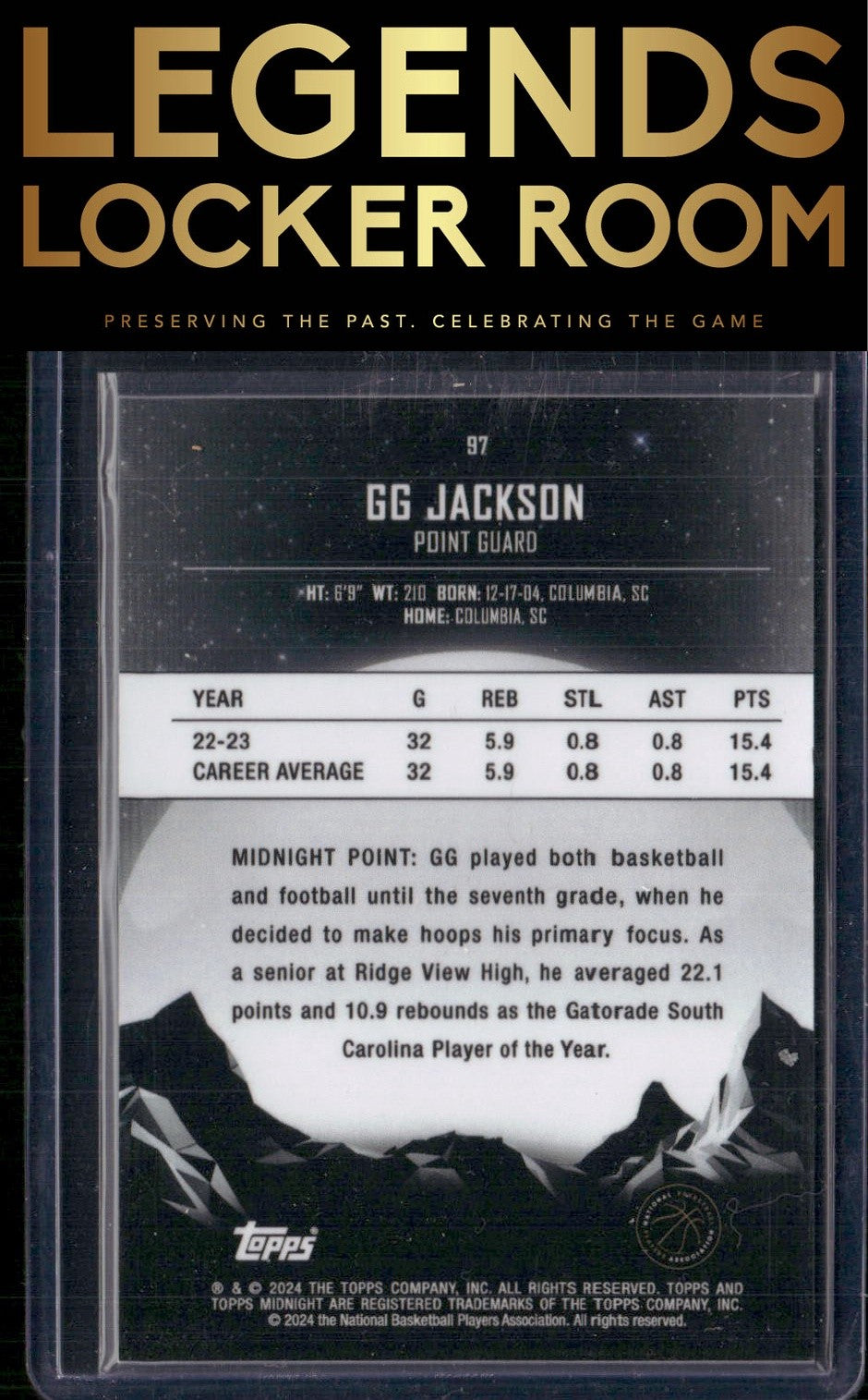 2023-24 Topps Midnight #97 GG Jackson