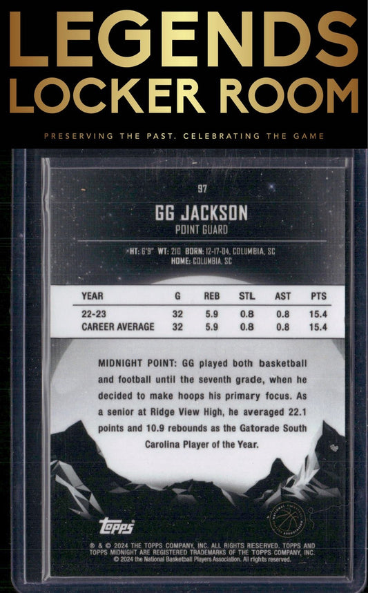 2023-24 Topps Midnight #97 GG Jackson
