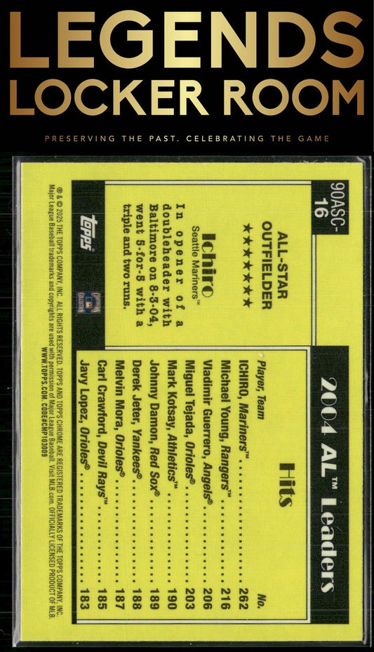 2025 Topps Ichiro 1990 Topps Baseball 35th Anniversary Chrome All-Stars Mojo