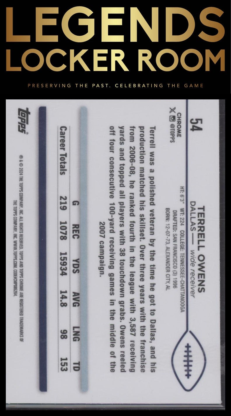 2024 Topps Chrome #54 Terrell Owens Green Geometric Refractor #/99