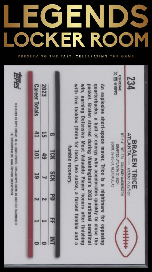 2024 Topps Chrome #234 Bralen Trice White Geometric Refractor #/15