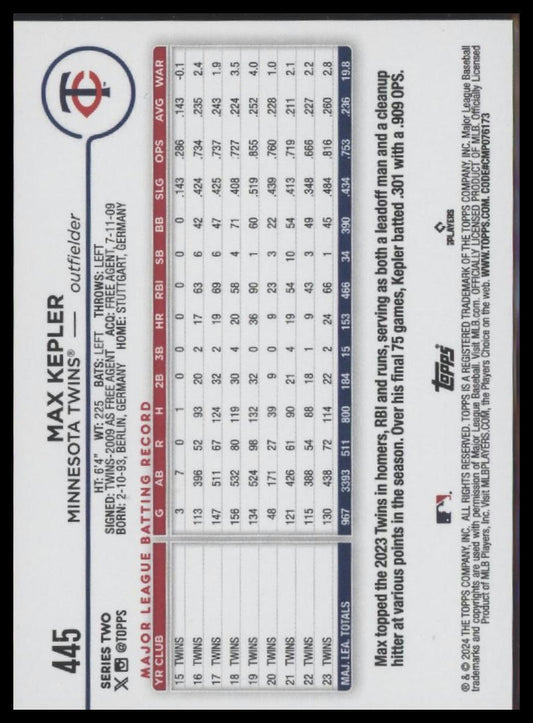 2024 Topps #445 Max Kepler