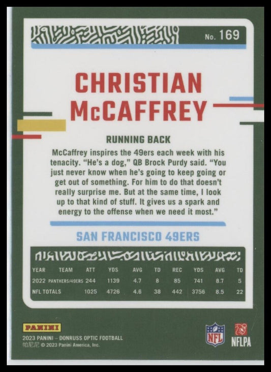 2023 Donruss Optic #169 Christian McCaffrey