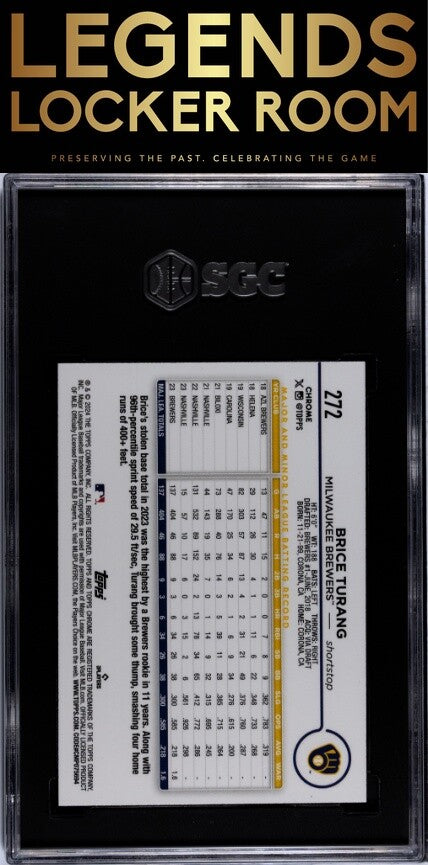 2024 Topps Chrome #272 Brice Turang Pink Ref. SGC 10