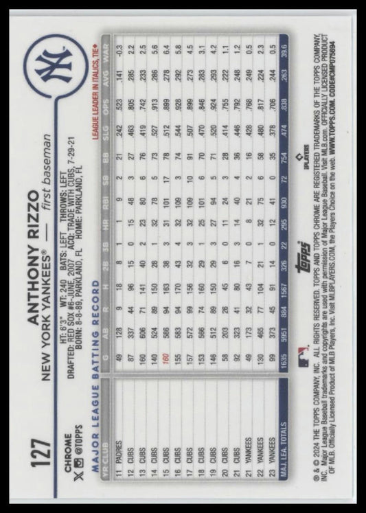 2024 Topps Chrome #127 Anthony Rizzo