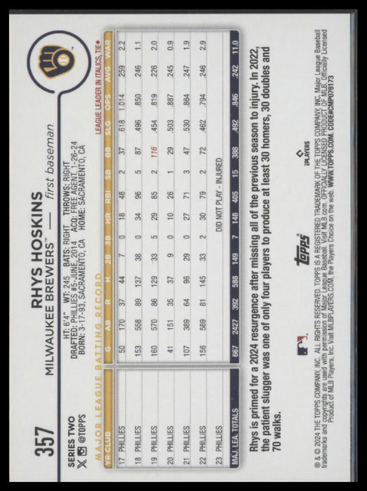 2024 Topps #357 Rhys Hoskins