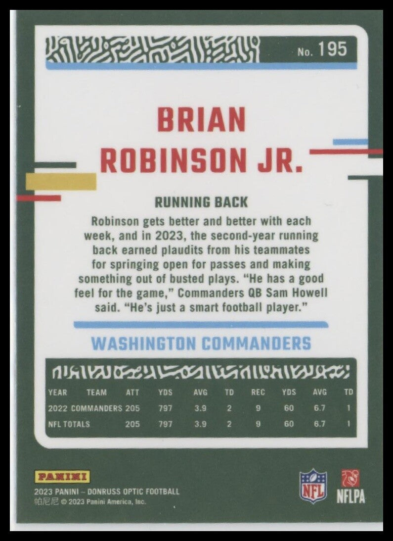 2023 Donruss Optic #195 Brian Robinson Jr.
