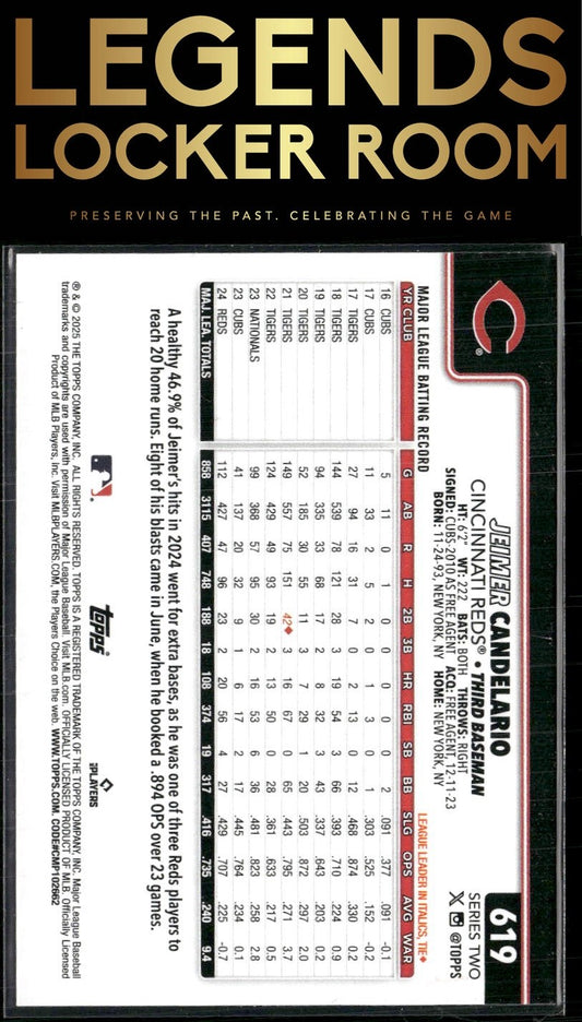 2025 Topps #619 Jeimer Candelario Rainbow Foil