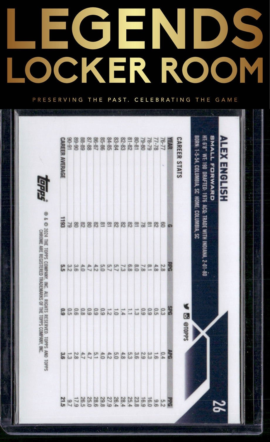 2023-24 Topps Chrome Sapphire Edition #26 Alex English